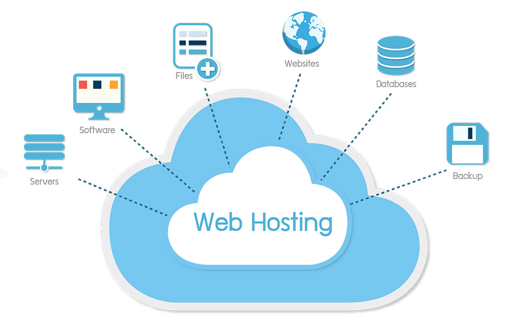 web hosting เป็นผู้ให้บริการเอกชน