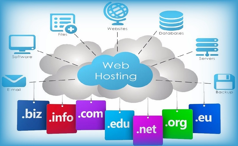 Web Hosting และ ชื่อ Domain สำคัญกับเว็บไซต์อย่างไร